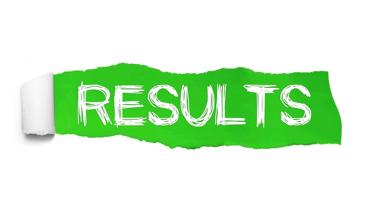 Kerala +2 Result 2023 Declared on  keralaresult.nic.in: Check DHSE 12th Results