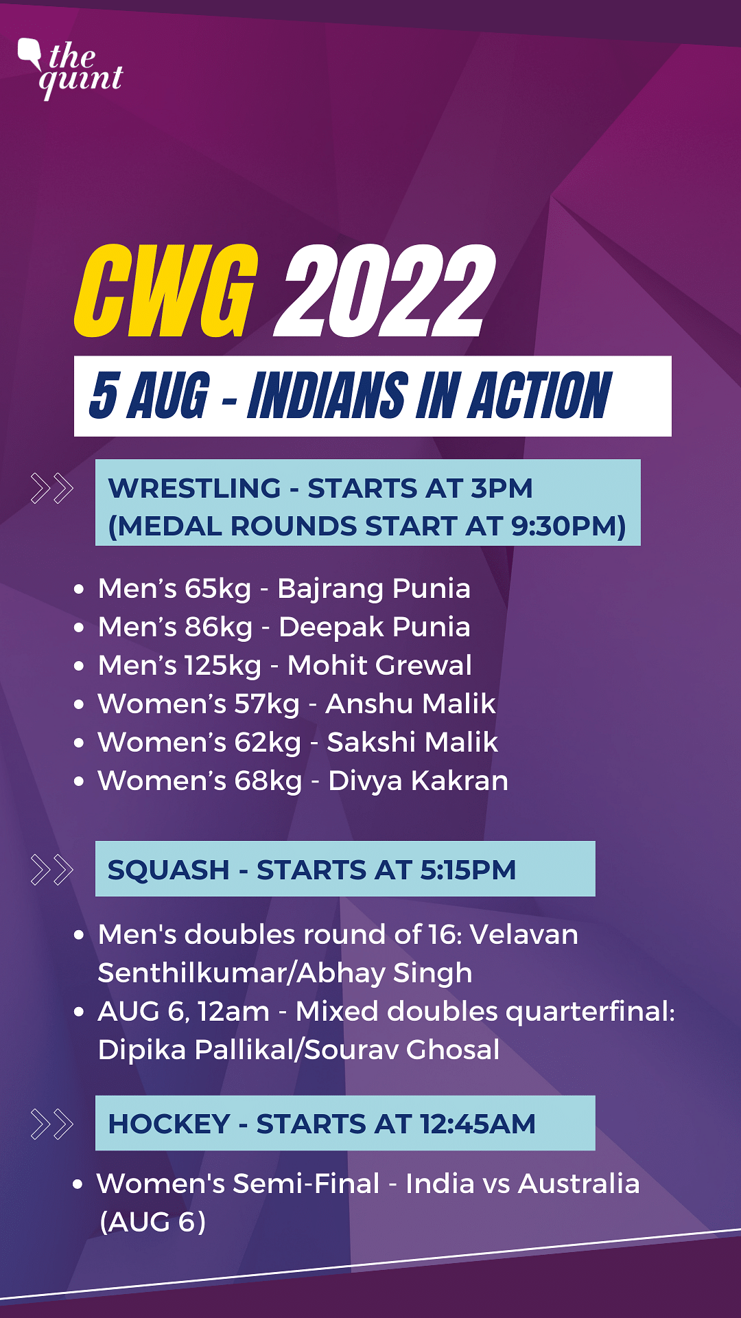 Commonwealth Games 2022 Day 8 Schedule Of The Indian Contingent
