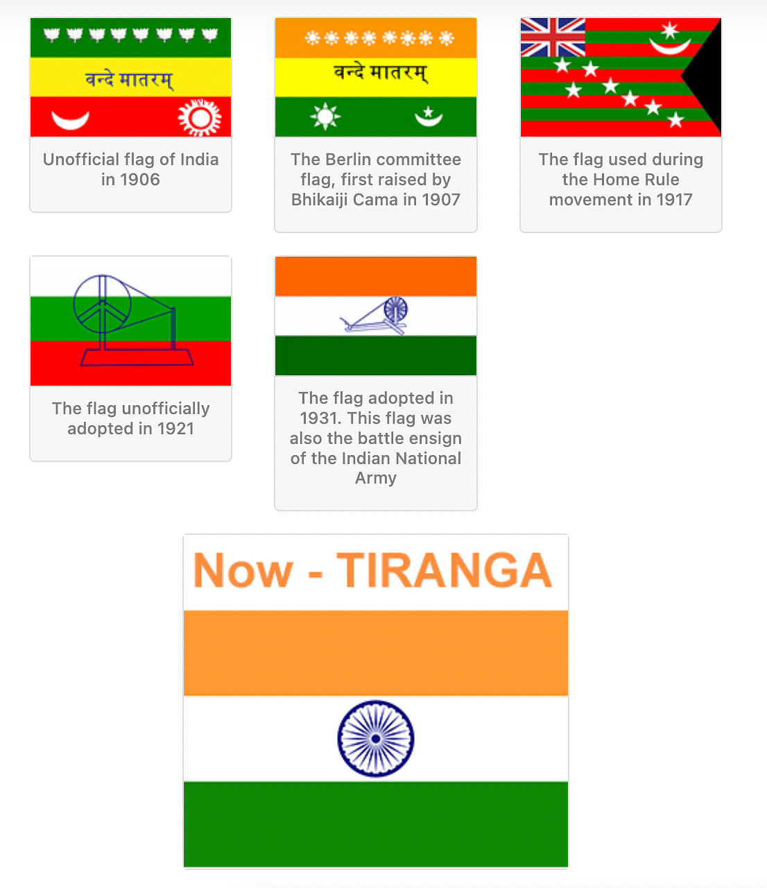 As per government websites and historian S Irfan Habib, the current version of our flag was adopted in 1947.