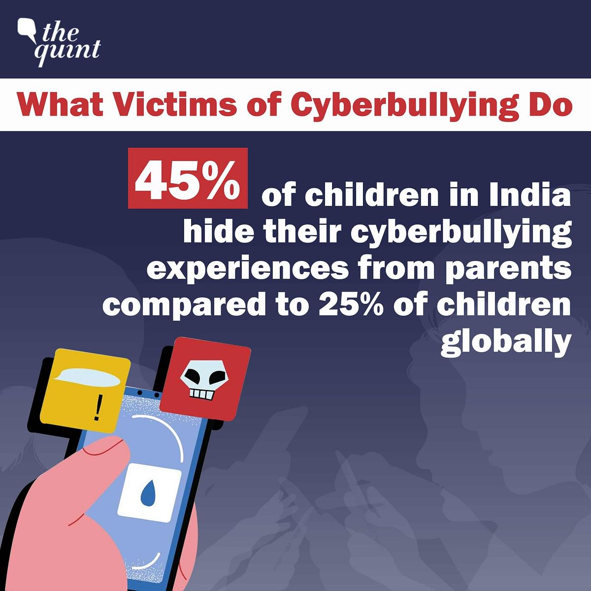 <div class="paragraphs"><p>Indian children are more likely to hide their cyberbullying experiences from their parents.</p></div>
