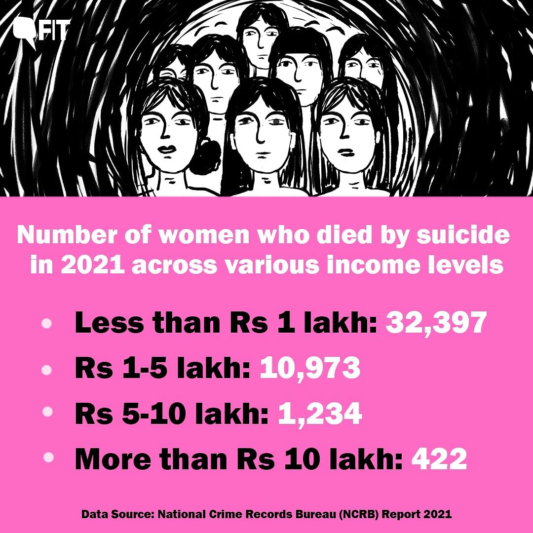 1 Every 9 Minutes: NCRB Data Bares India's Female Suicide Problem