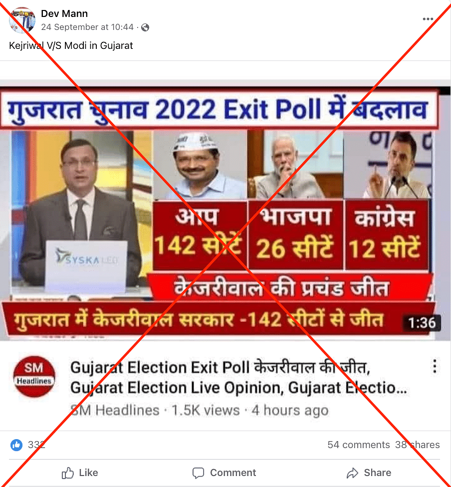 Since polls have not been held for the 2022 Gujarat Assembly elections yet, it is impossible to conduct exit polls.