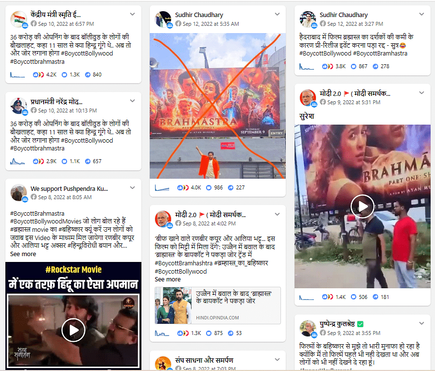 We found that right-wing groups and people supporting SSR are constantly amplifying the ‘Boycott Bollywood’ trend.