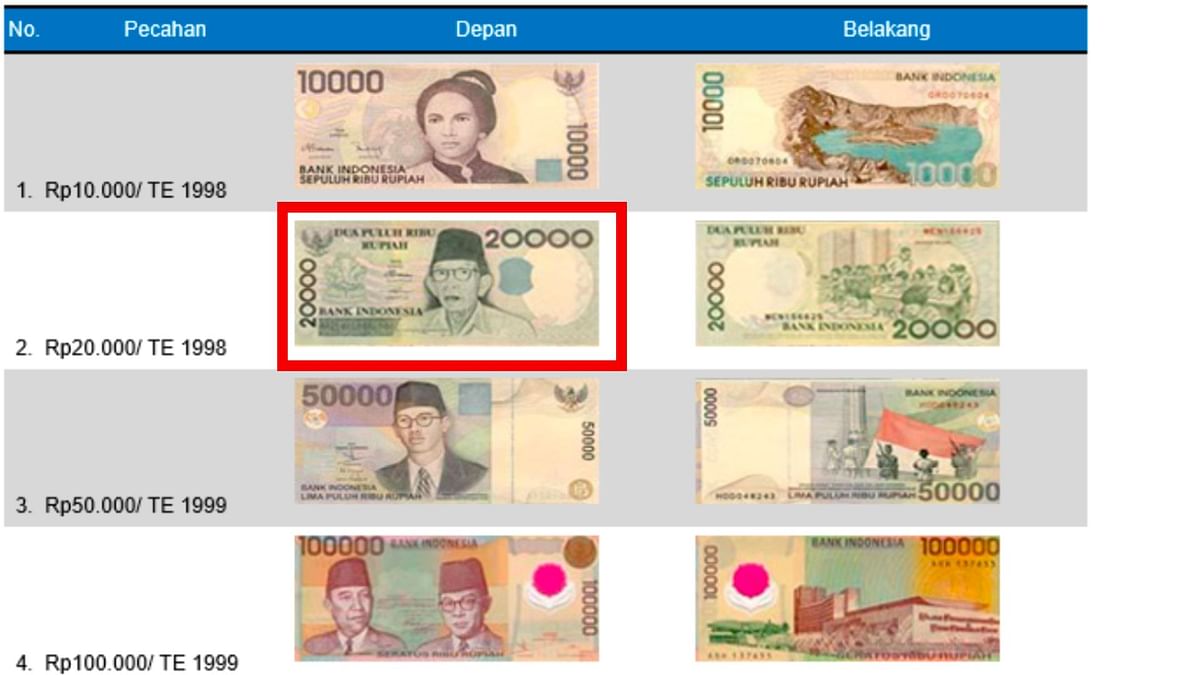 The 20,000 rupiah Indonesian banknote, with a photo of Lord Ganesha, was demonetised in 2008.