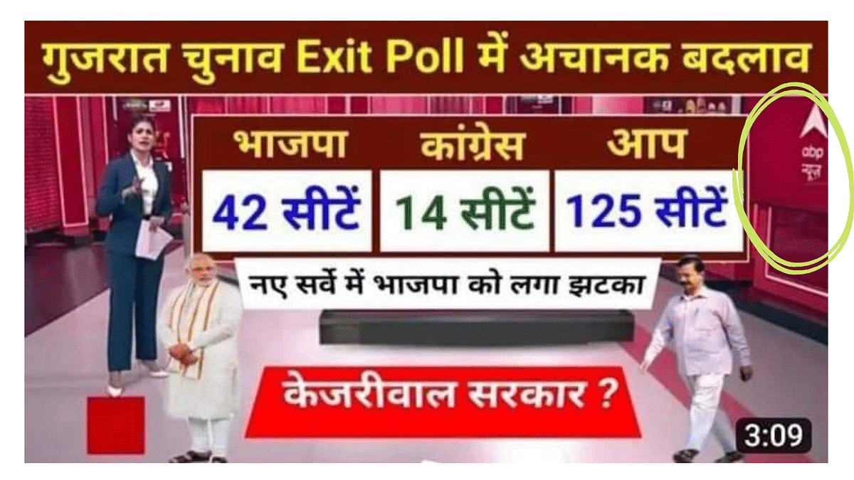 Firstly, the image has been edited. Secondly, exit polls are conducted after the polling and not before.