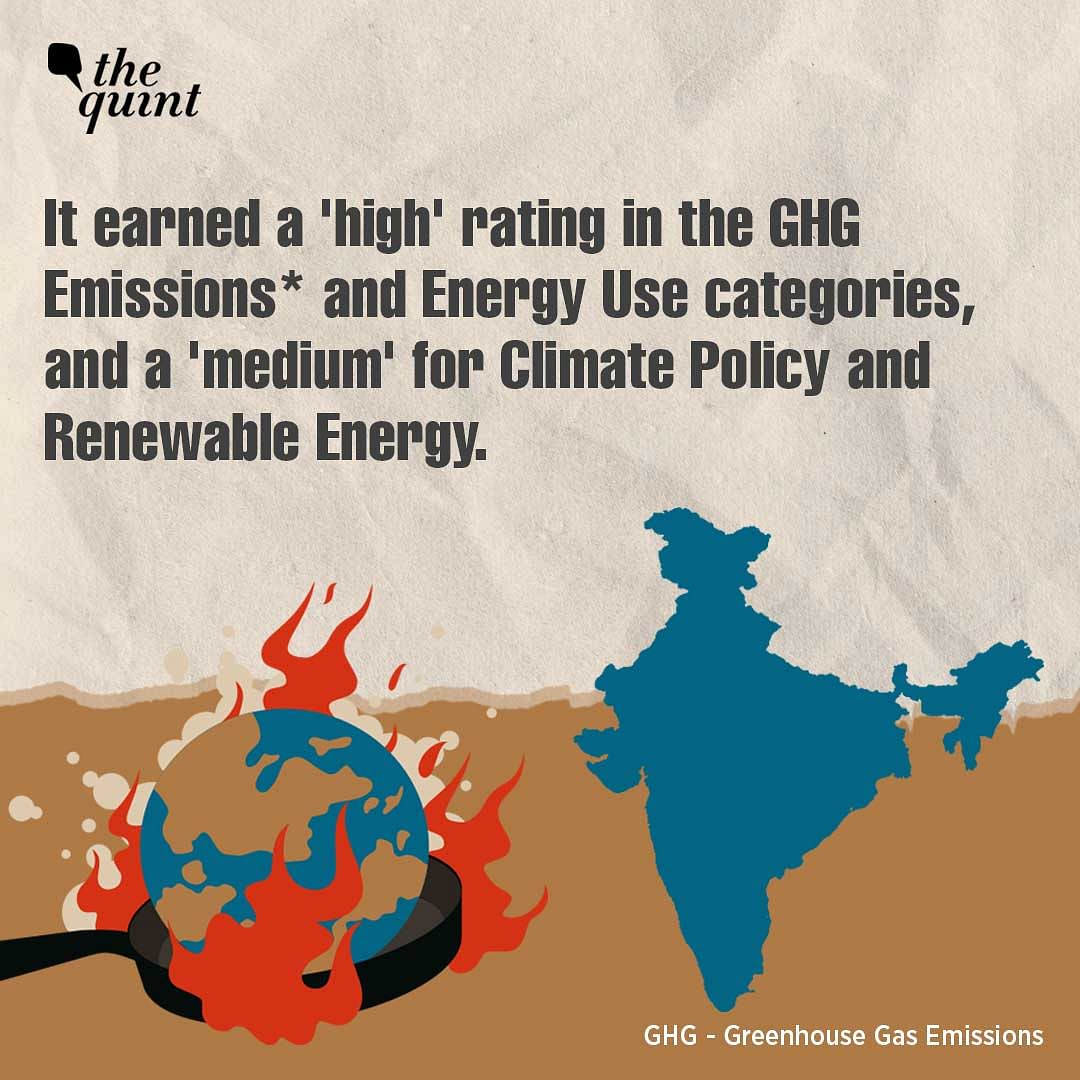As per the CCPI, the country earned a 'high' rating in the Greenhouse Gas (GHG) Emissions and Energy Use categories.