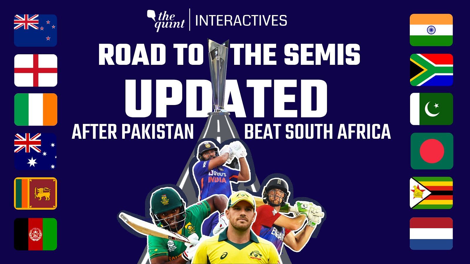 <div class="paragraphs"><p>Here is the one-stop semifinals scenario explainer for Group 2 (India's group) of the Men's T20 Cricket World Cup.</p></div>