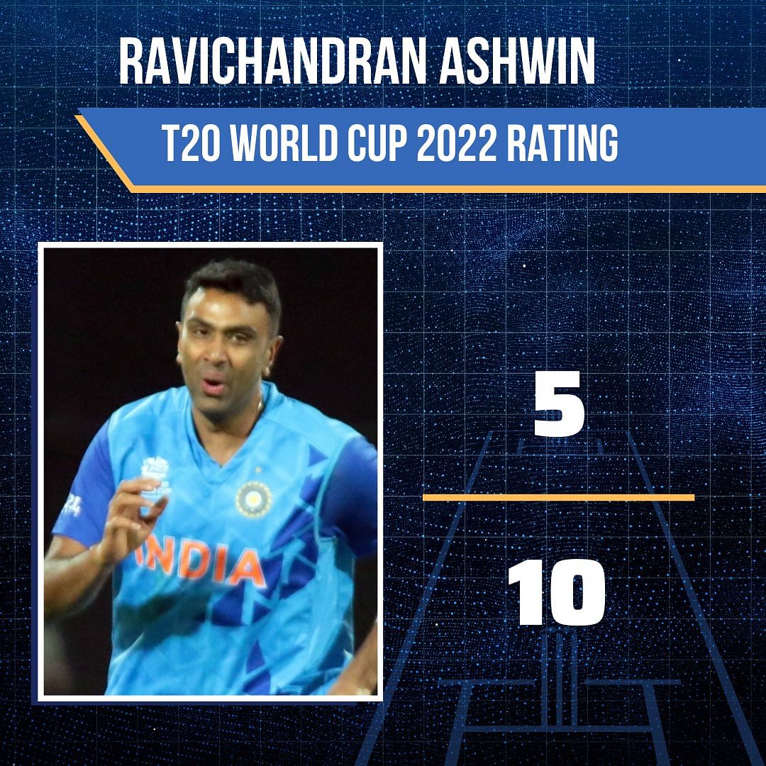 T20 World Cup 2022: India's exemplary start inspired hope, but yet again, the team did not deliver at the big stage.