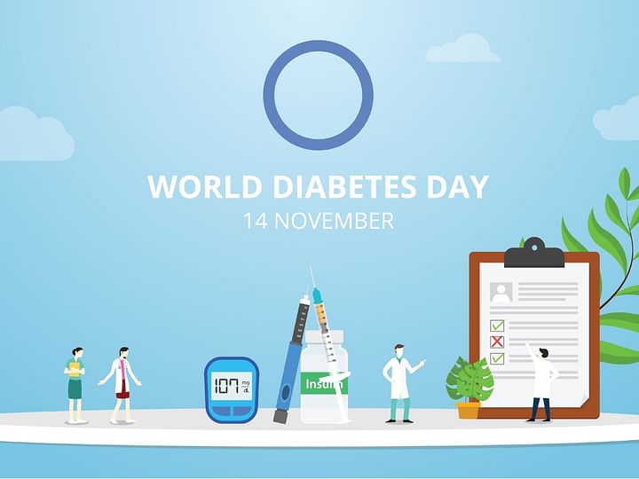 World Diabetes Day 2022: Theme, Quotes, Wishes and Posters
