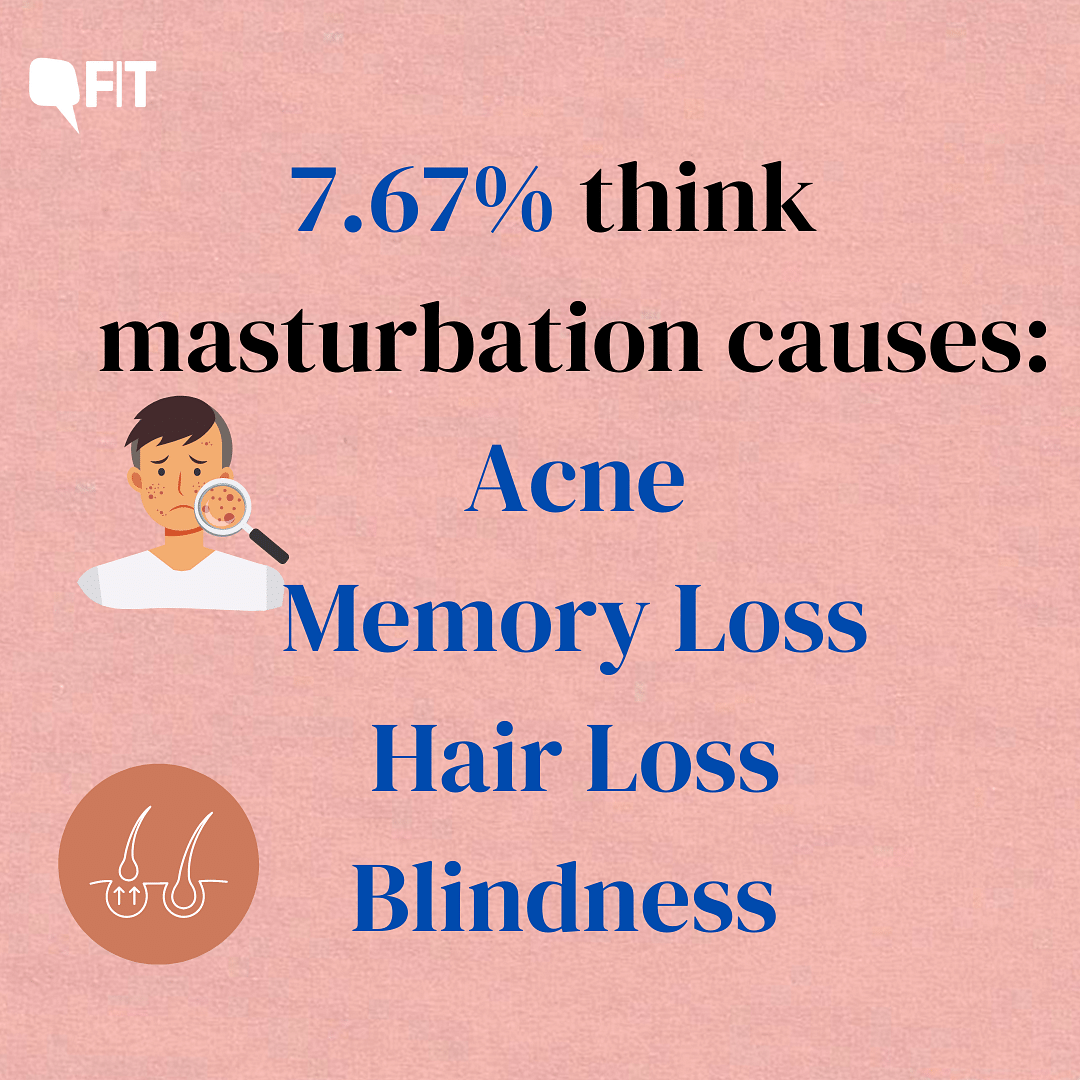 Myths About Pull Out Method & Masturbation Common in India: Sexual Health  Survey Shows Sex Education Is Important