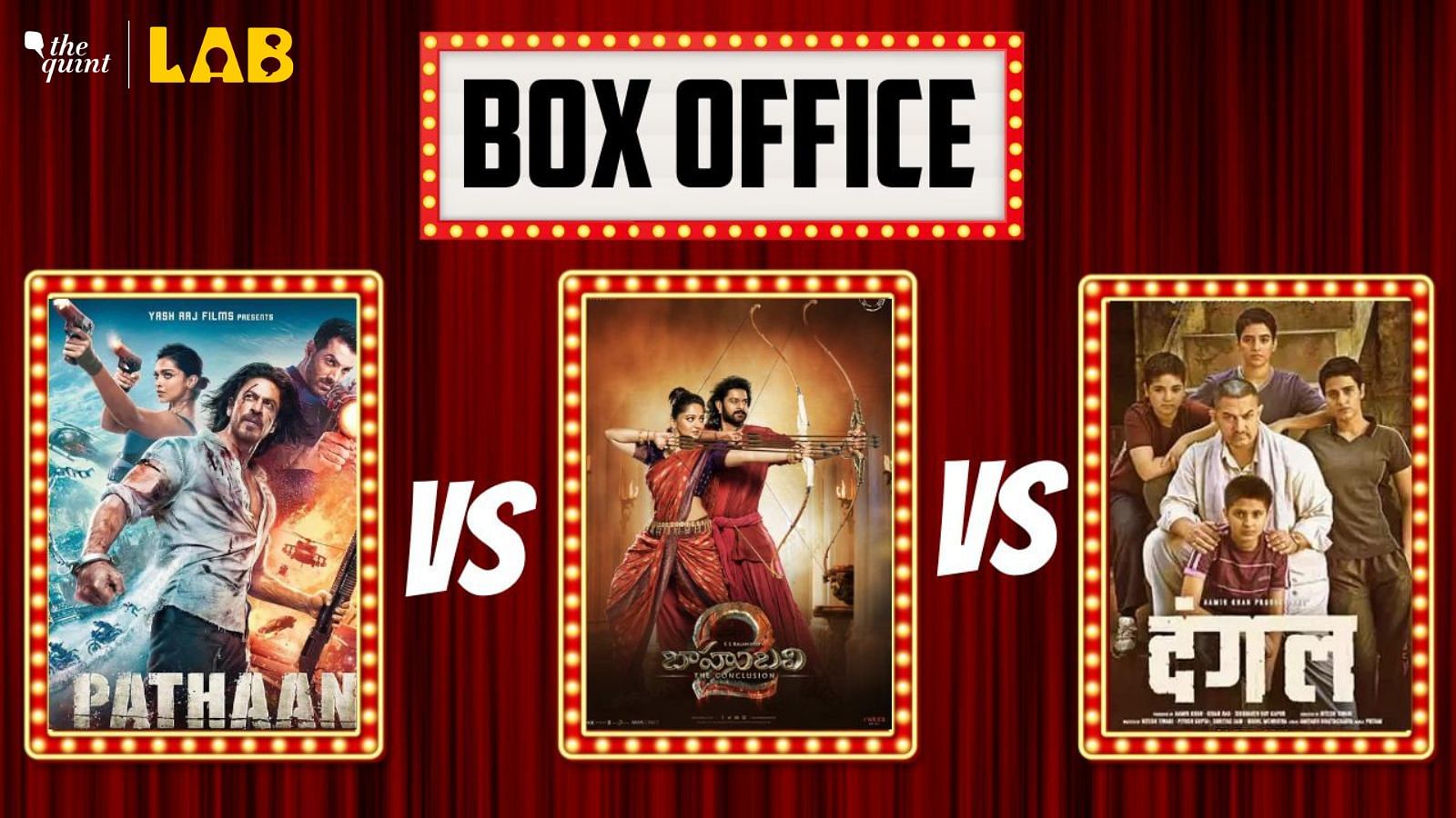 <div class="paragraphs"><p>How does Pathaan's first three days at the box office fare against mega-blockbusters from the south like Bahubali, RRR, and KGF?</p></div>