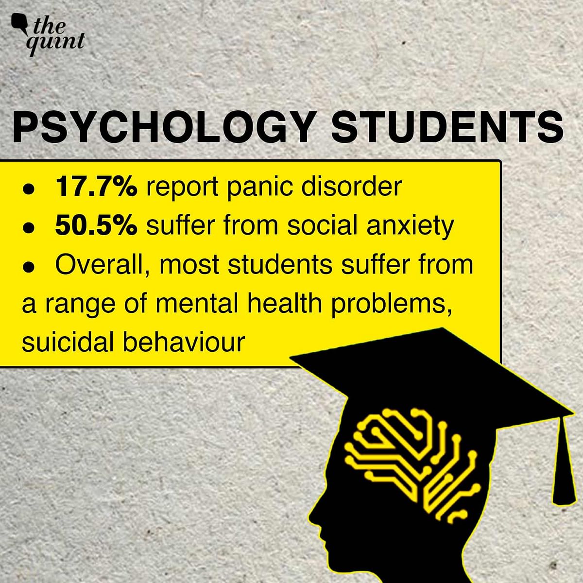 An Ireland study revealed that students pursuing certain disciplines are at heightened risk of mental health issues.