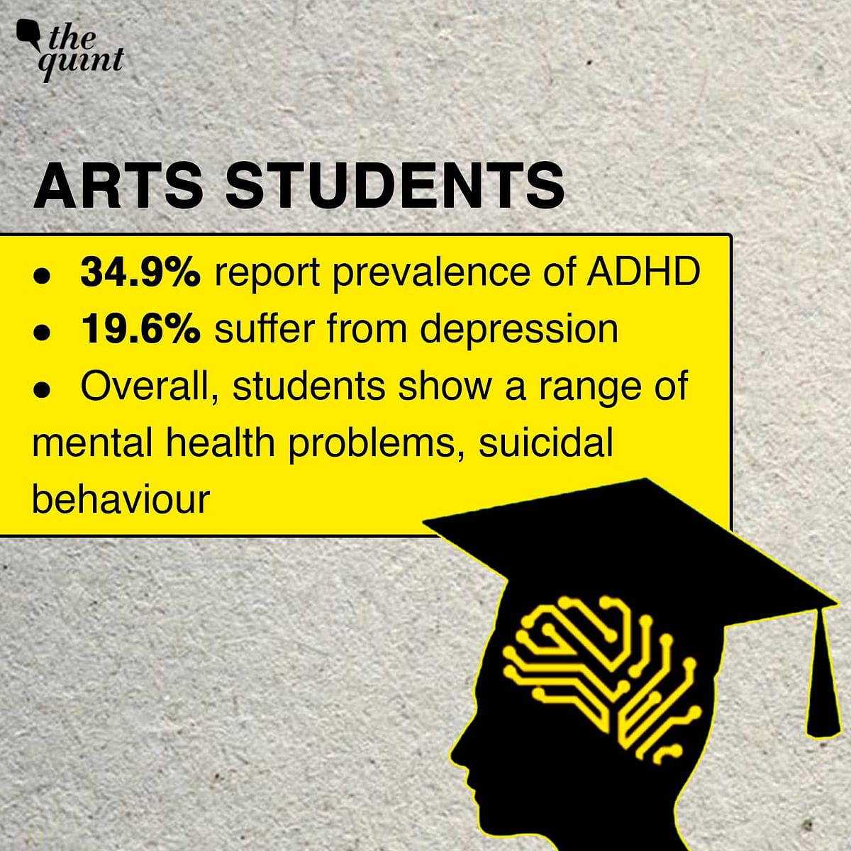 An Ireland study revealed that students pursuing certain disciplines are at heightened risk of mental health issues.