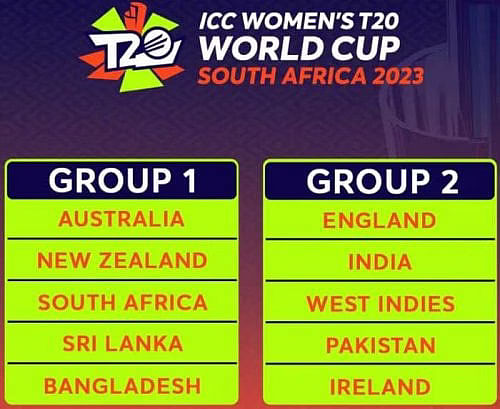 ICC Women's T20 World Cup 2023 will officially kick off from 10 February 2023. Check full schedule below.