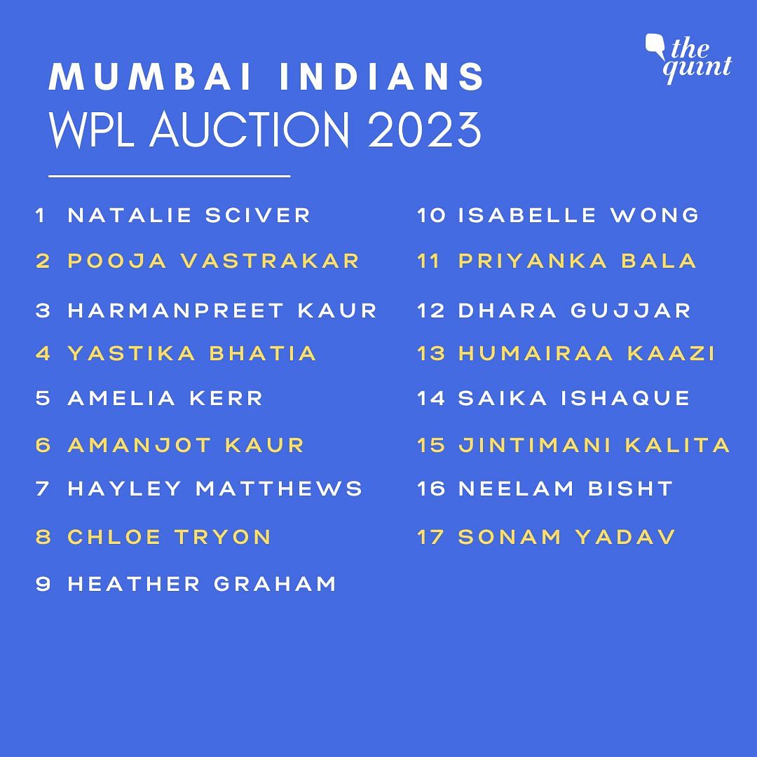 WPL Auction 2023: Mumbai Indians will be led by the skipper of the Indian team, Harmanpreet Kaur.