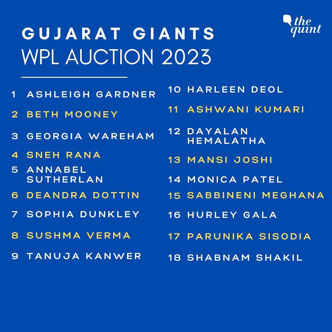 WPL Auction 2023 GG: Australia's Ashleigh Gardner was Gujarat Giants' most expensive purchase at Rs 3.20 crore.