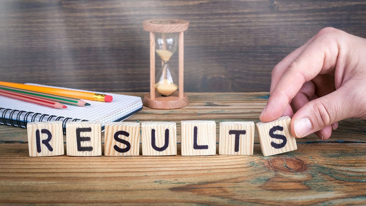 ICSI CS Result 2022: Professional Result Out & Executive Result at 2 PM; Details
