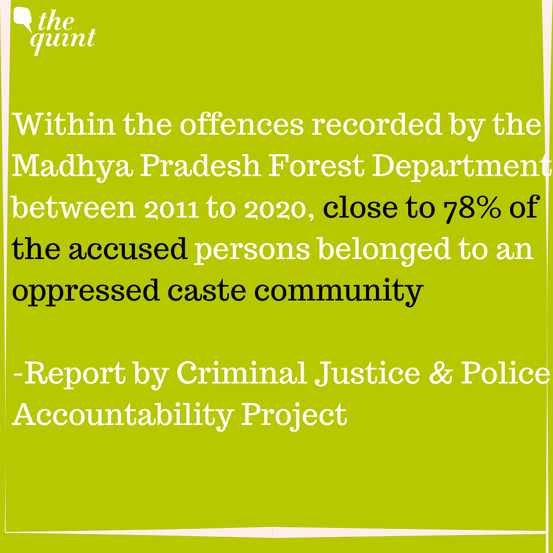 In Madhya Pradesh, between 2011-2020, close to 78% of the accused persons belonged to an oppressed caste community.