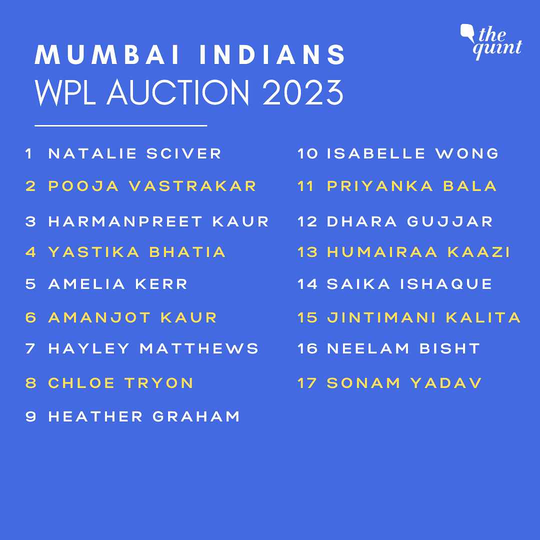 WPL Auction 2023: Smriti Mandhana has been bought by RCB while Harmanpreet Kaur will lead Mumbai Indians.