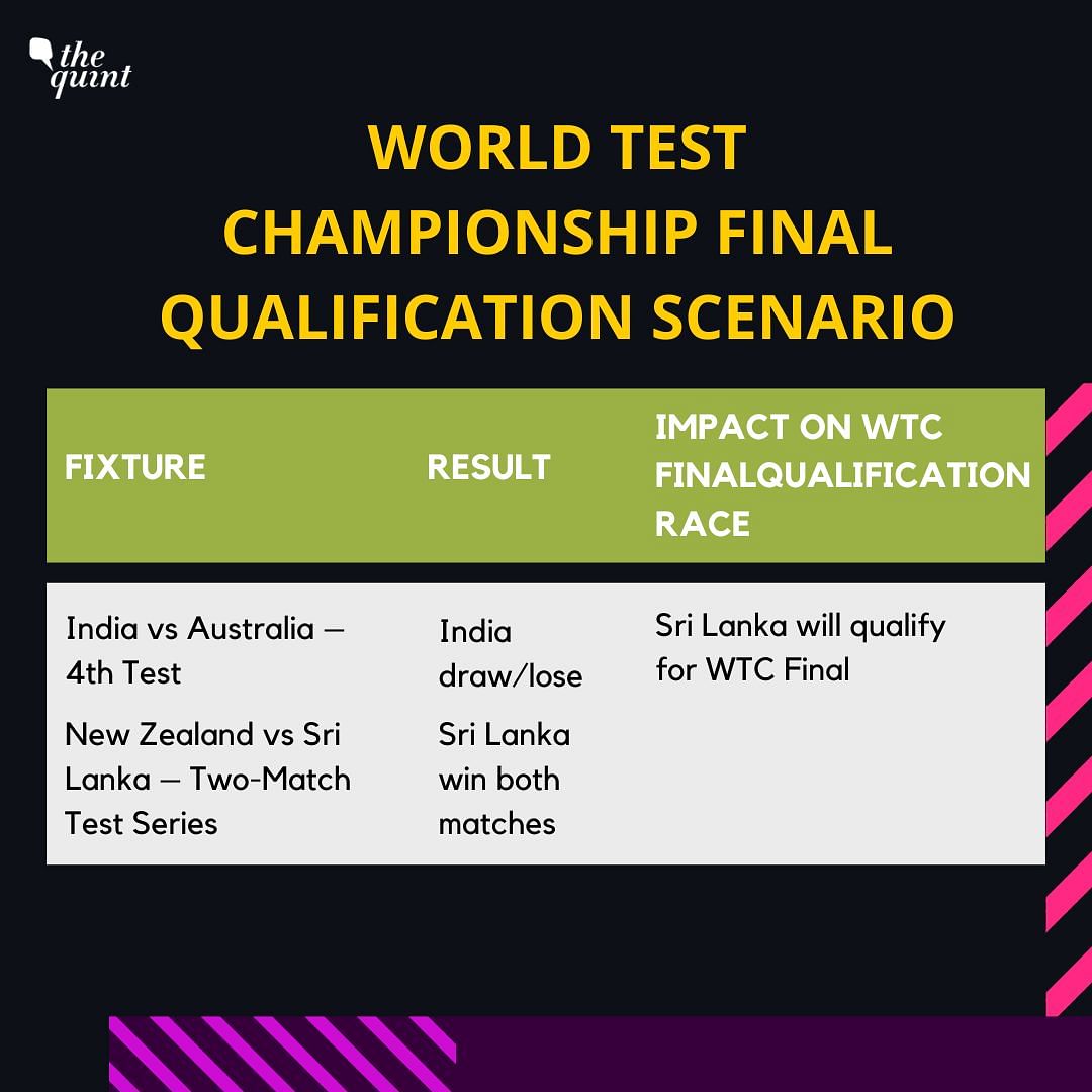 ICC WTC 2021-23 Final: With Australia officially qualified, India and SL will be battling for the second spot.