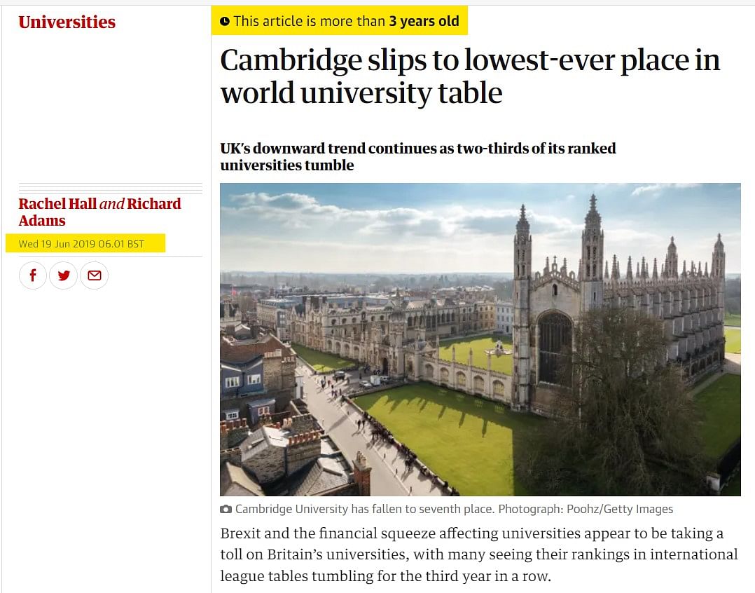 This article about Cambridge slipping from sixth to seventh, its lowest rank, is from 2019.