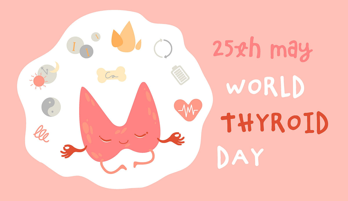 Share these posters, images, WhatsApp status and messages on world thyroid day 2023