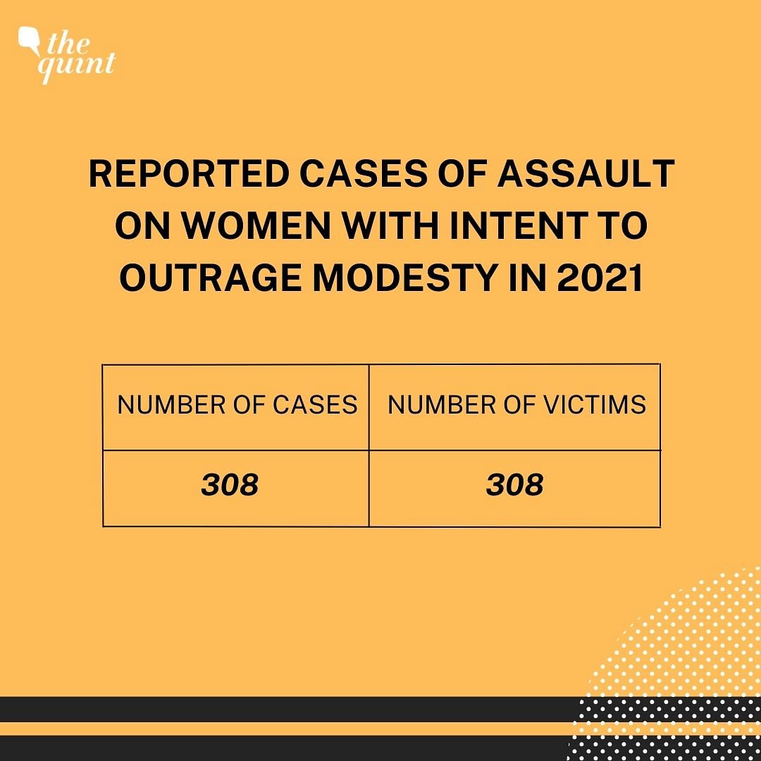 Madhya Pradesh reported 2,627 cases filed under the SC/ST (Prevention of Atrocities) Act in 2021.