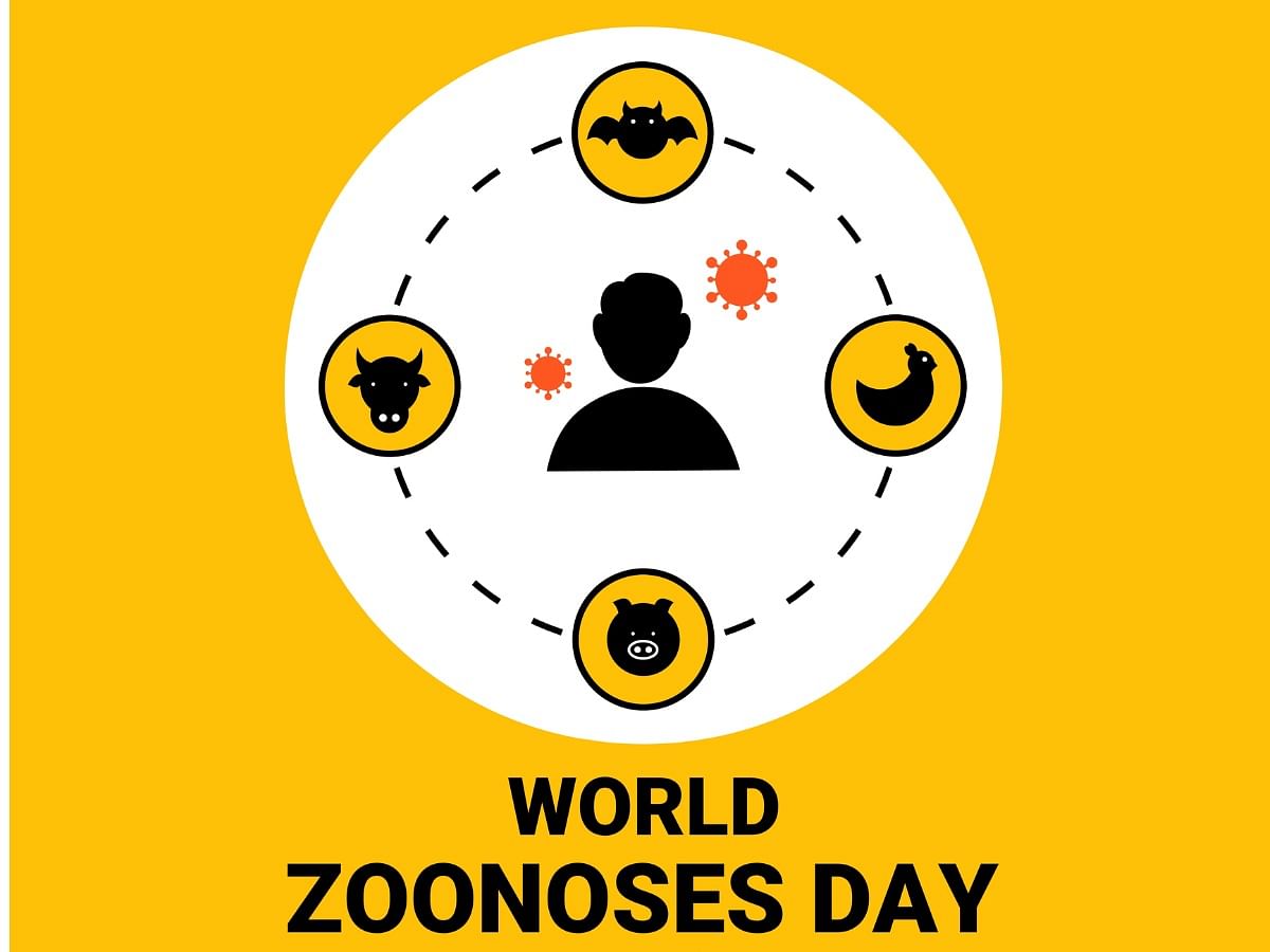 <div class="paragraphs"><p>Know all about&nbsp;World Zoonoses Day 2023</p></div>