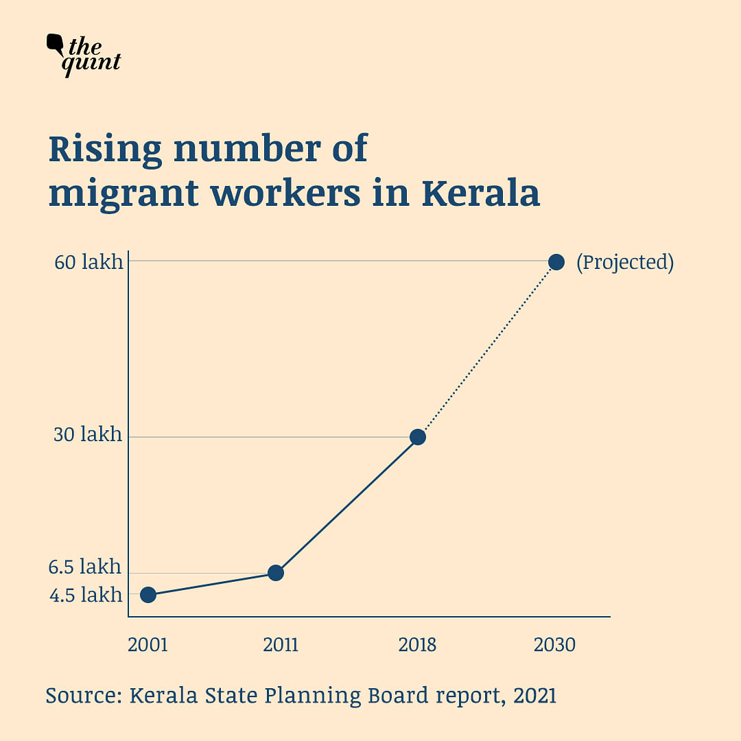 The Aluva rape case has led to migrant workers facing growing hostility in Kerala, their home away from home.