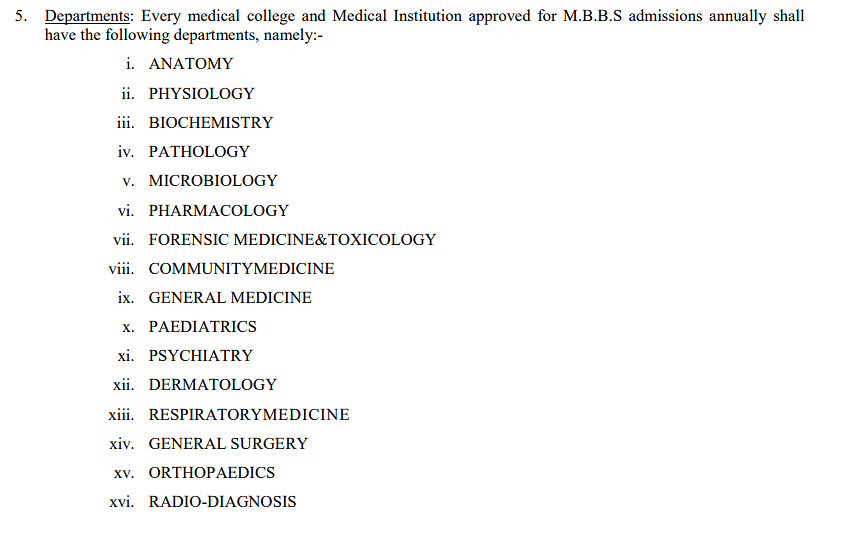 NMC has excluded Emergency and Respiratory Medicine from its list of required departments to run a medical college.