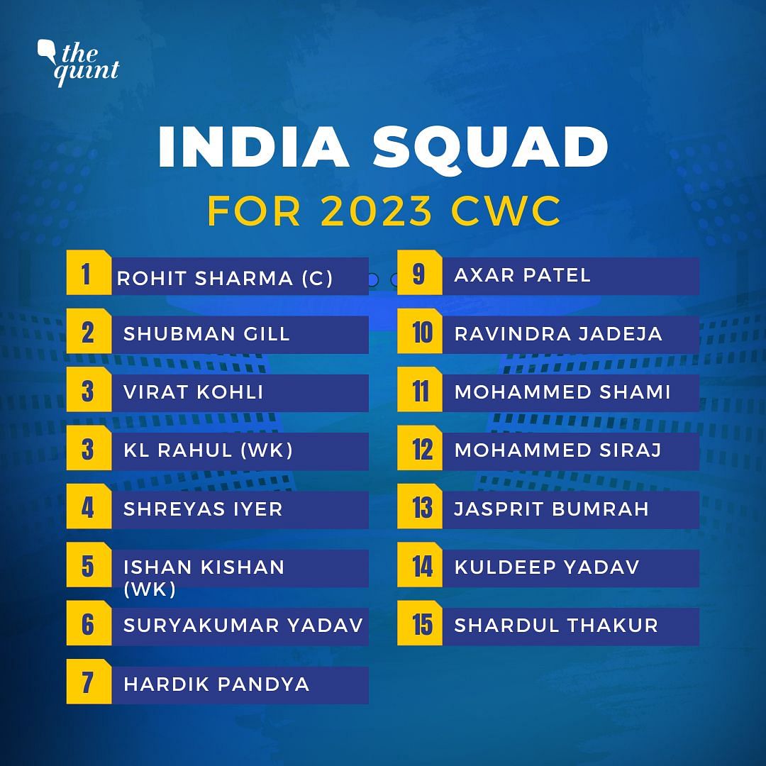 India Squad for World Cup: From the Asia Cup squad, Prasidh Krishna and Tilak Varma have had to miss out.
