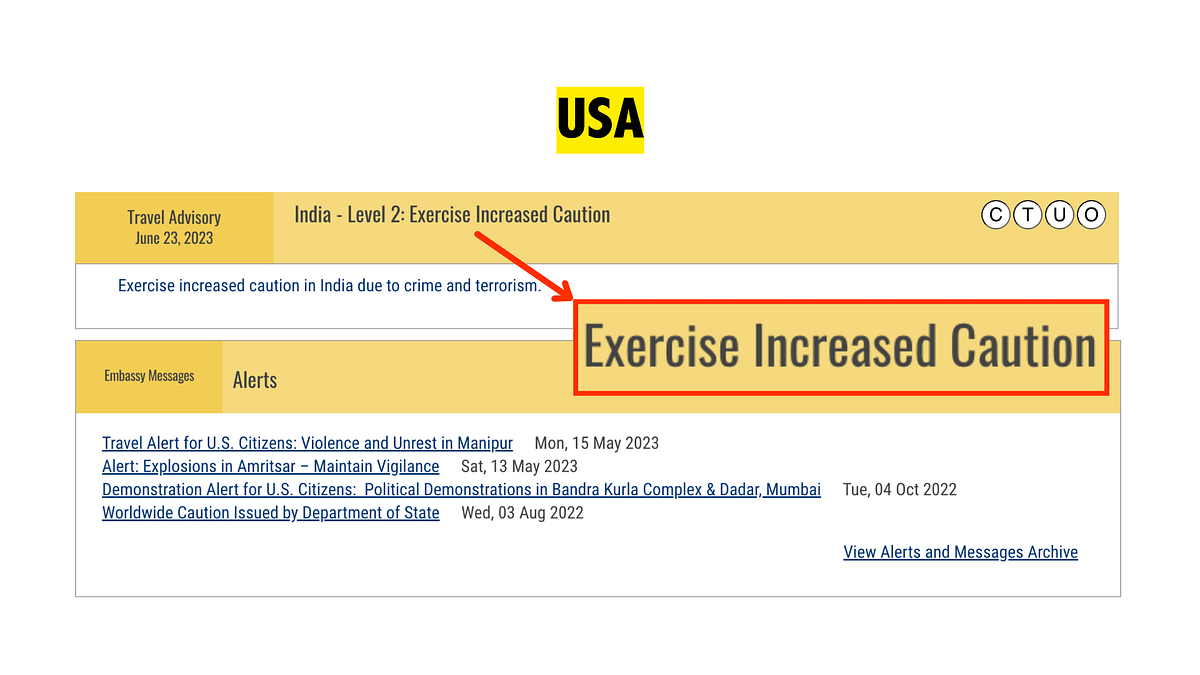<div class="paragraphs"><p>The USA's travel advisory mentions 'exercise increased caution' due to crime and terrorism.</p></div>