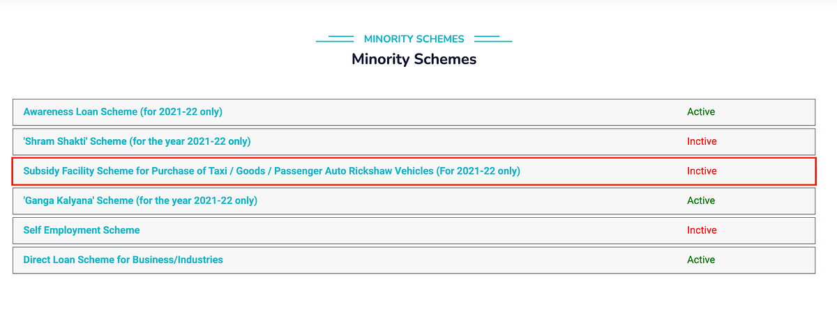 The scheme is applicable to all religious minorities in Karnataka and reportedly includes the SC and ST communities.