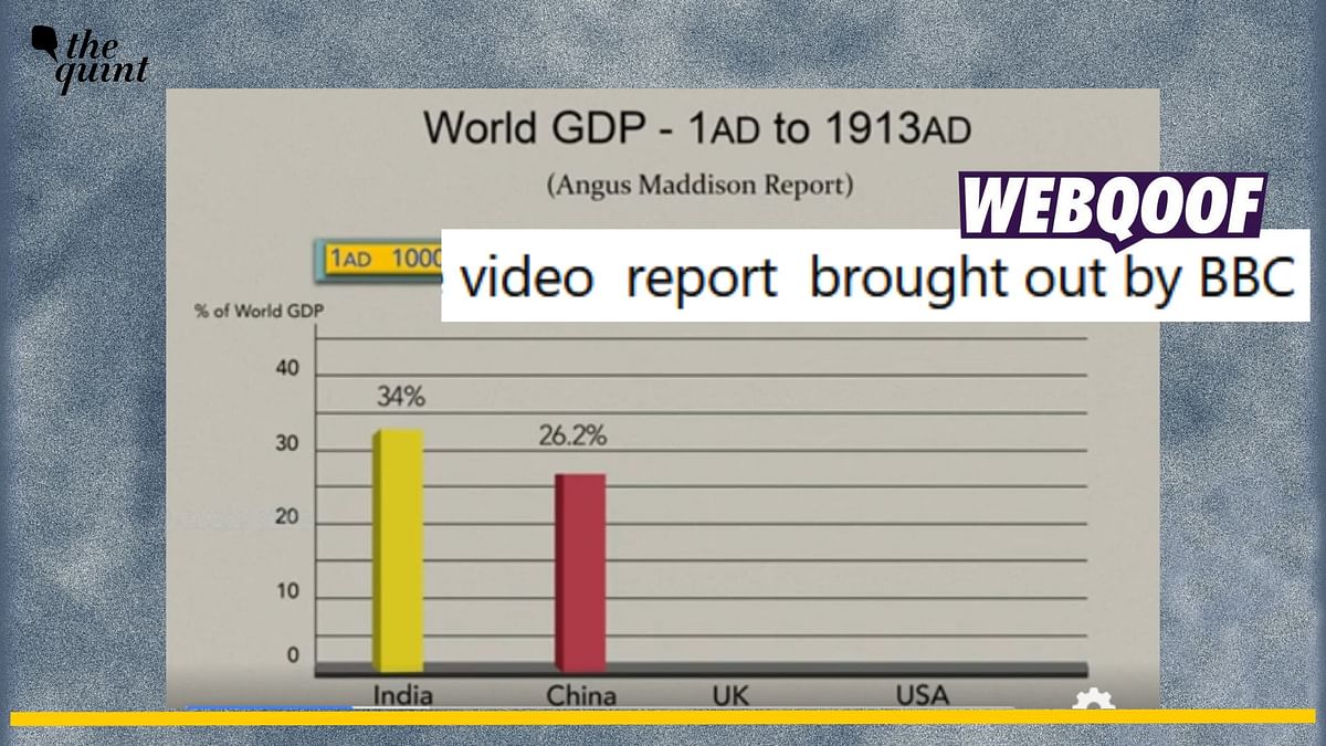 Is This Video a BBC Report About India's GDP? No, Claim Is Misleading