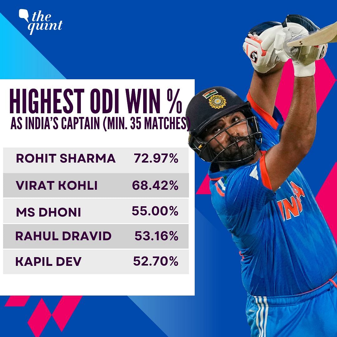#CWC23 | Rohit Sharma has miraculously managed to avoid fanaticism. But will he ever get his due credit?