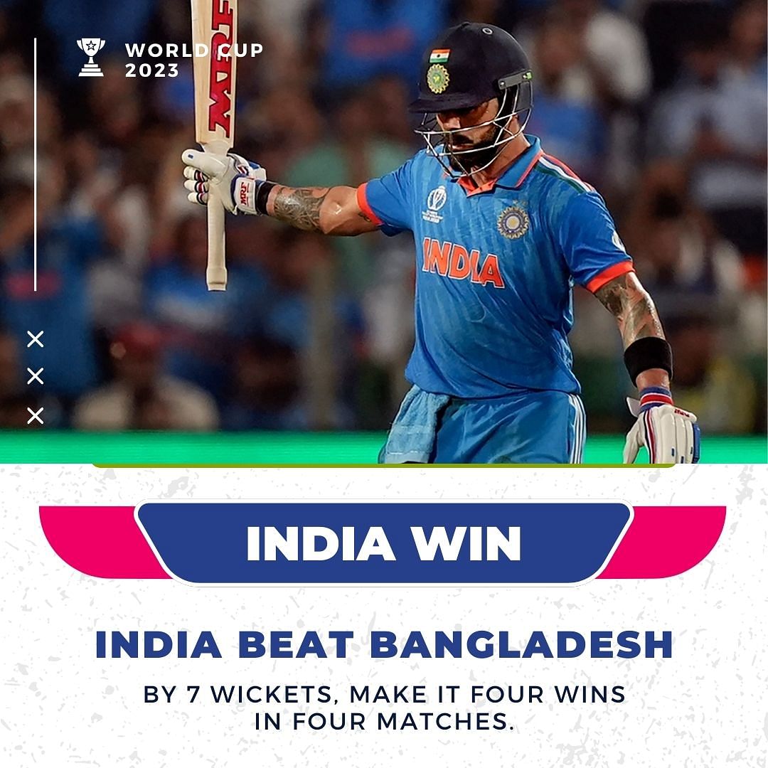 India v Bangladesh, Cricket World Cup 2023: India thumped Bangladesh to secure their 4th consecutive victory.