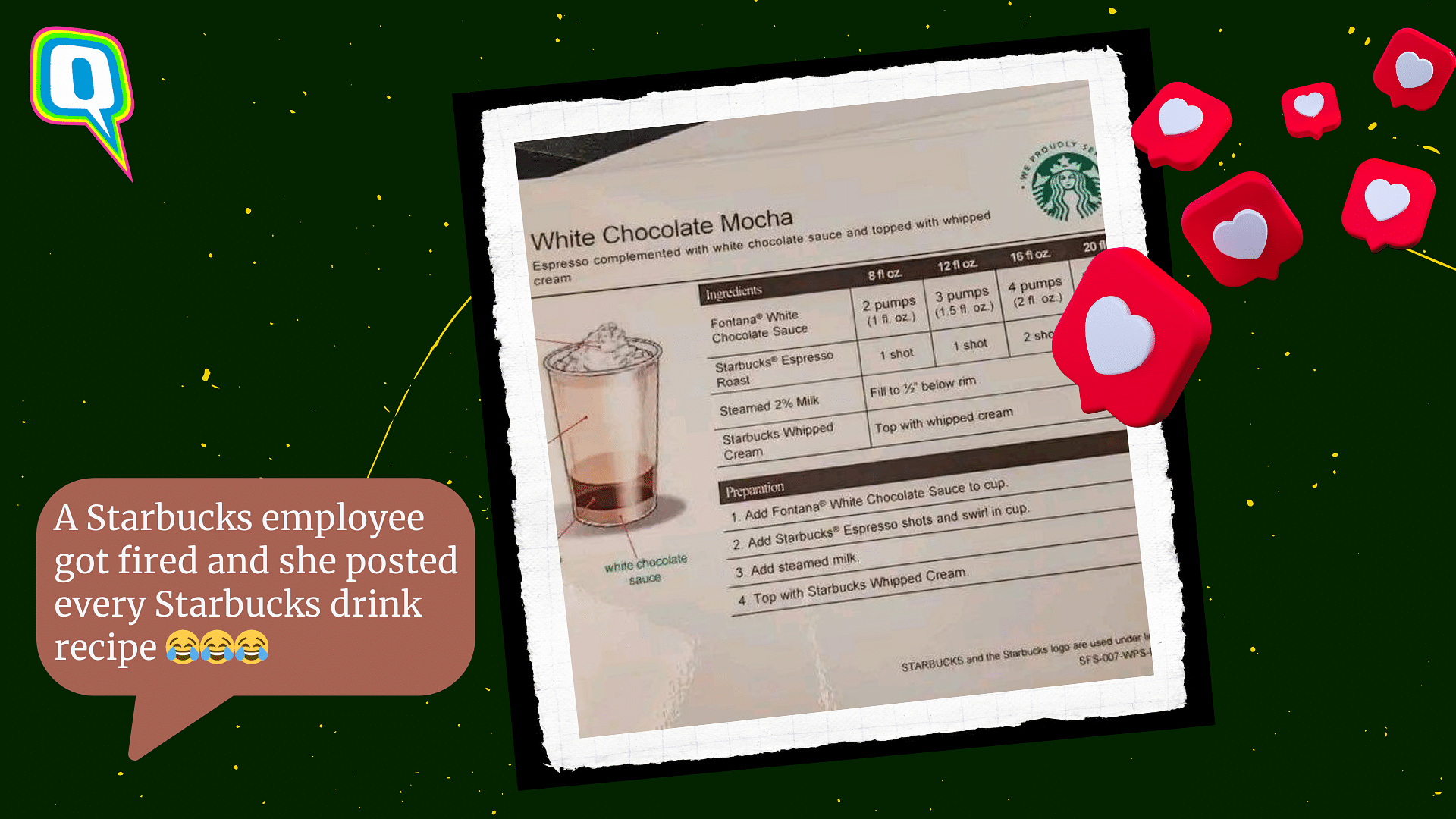 <div class="paragraphs"><p>Leaked Starbucks Drink Recipes Circulate Online After Employee Is Fired</p></div>