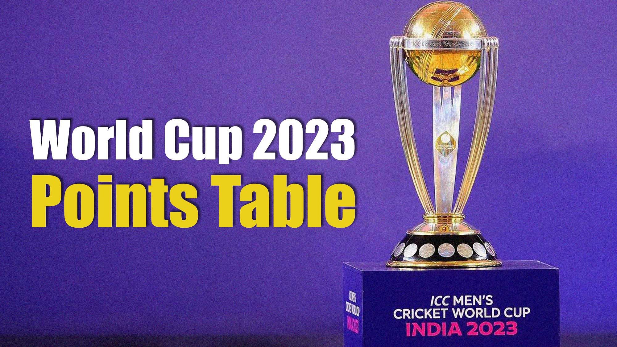 <div class="paragraphs"><p>ICC Men's Cricket World Cup 2023 Points Table. Standings of all teams till 23 October 2023.</p></div>