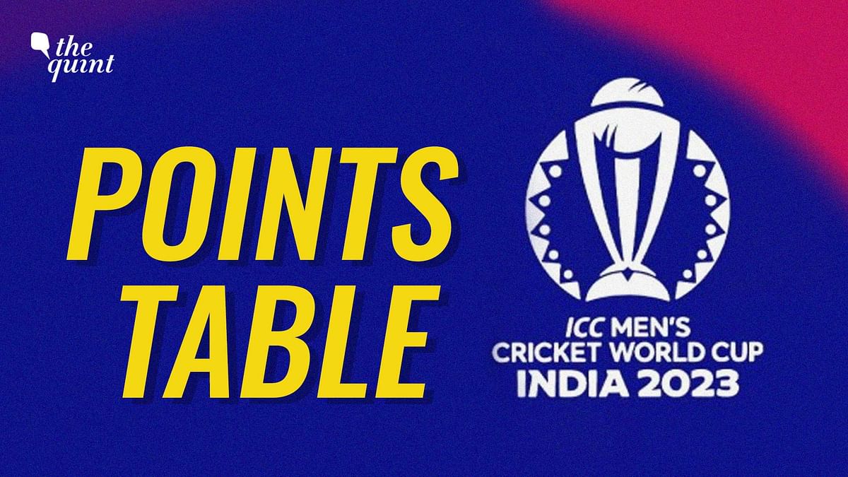 ICC World Cup 2023 Points Table: Live Updates and Standings