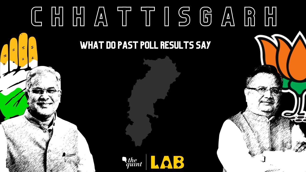 <div class="paragraphs"><p>Chhattisgarh Elections 2023: What Do the Result of Past 4 Assembly Polls Say</p></div>