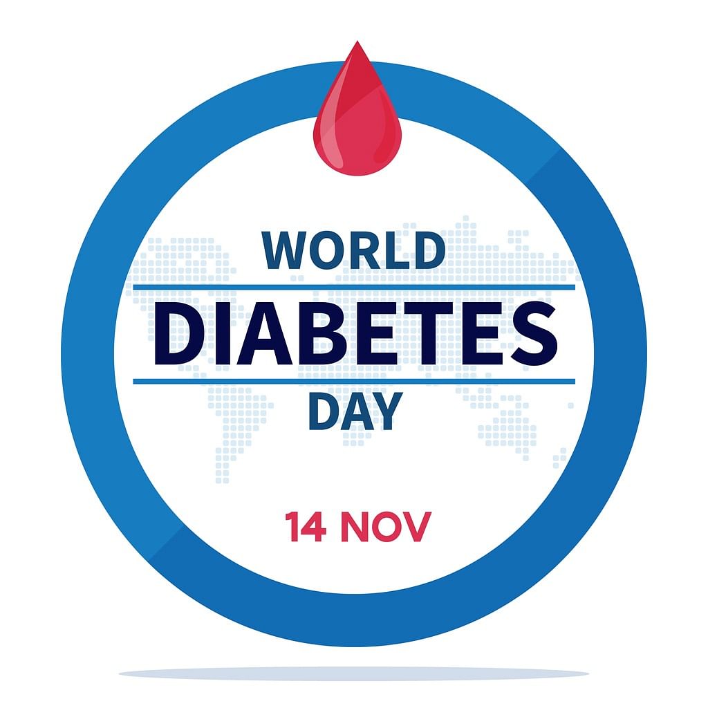 Share the theme. messages, posters, and images for World  Diabetes Day 2023