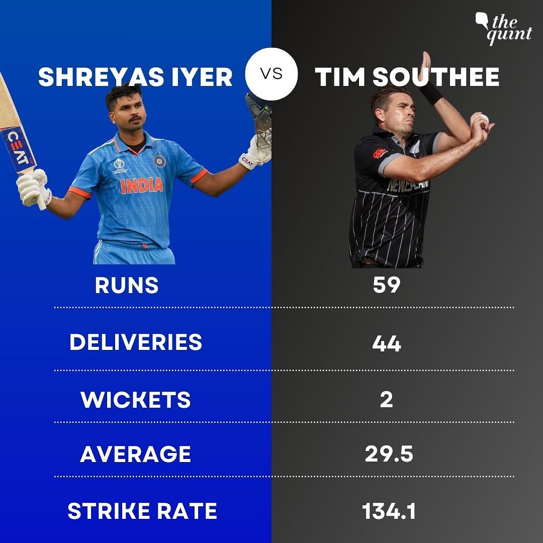 #CWC23 | Ahead of #INDvsNZ semi-final, let us have a look at five key player battles which could decide the winner