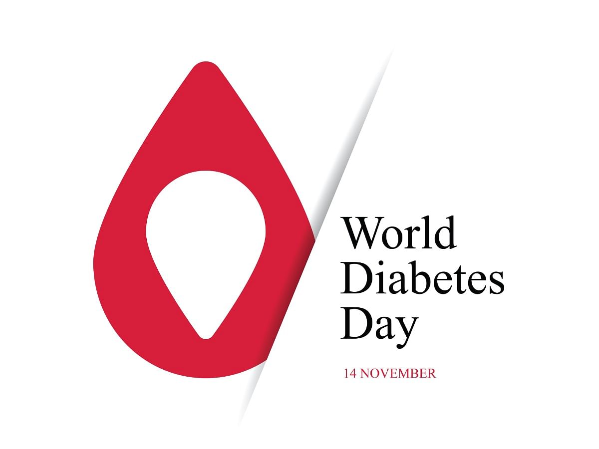 Share the theme. messages, posters, and images for World  Diabetes Day 2023