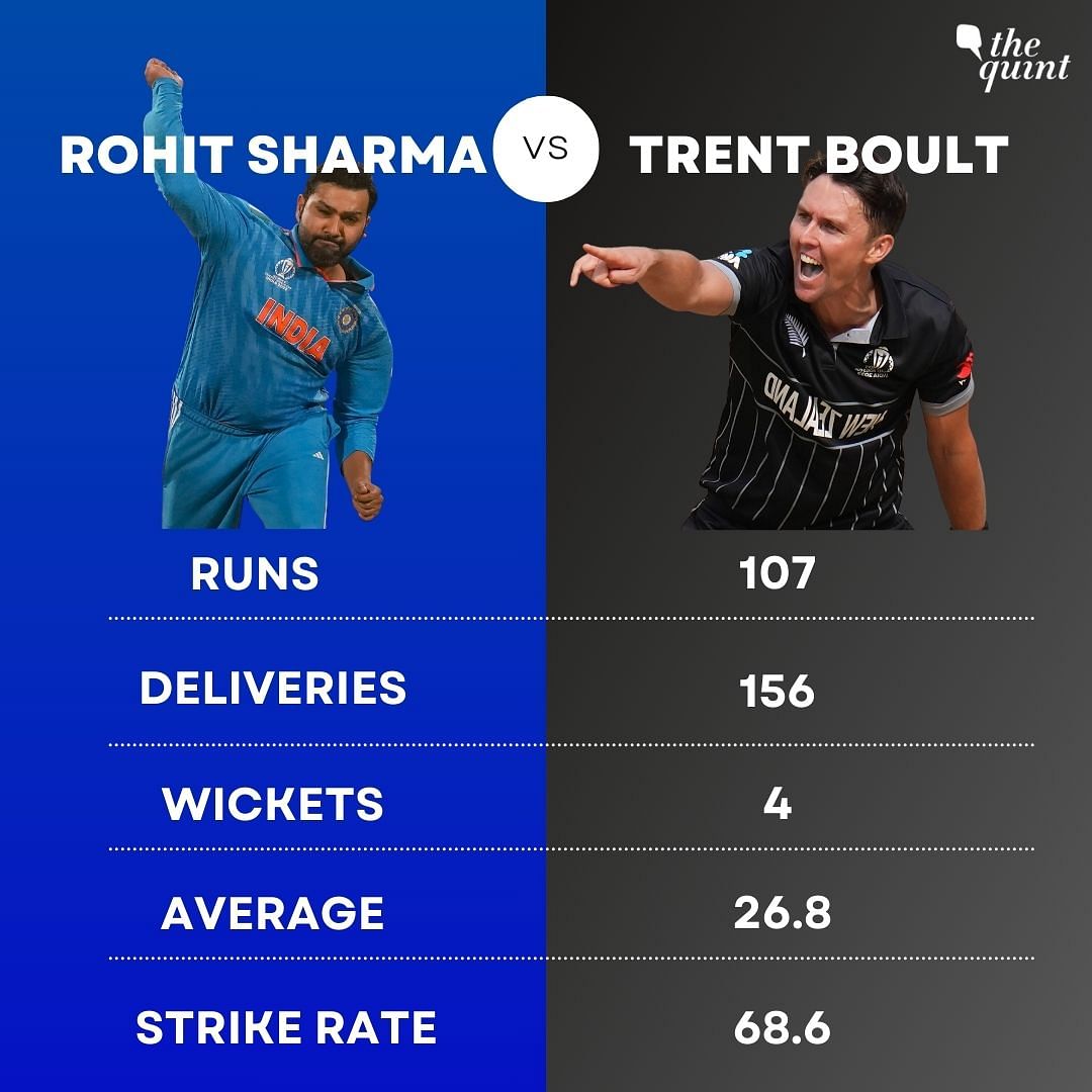 #CWC23 | Ahead of #INDvsNZ semi-final, let us have a look at five key player battles which could decide the winner
