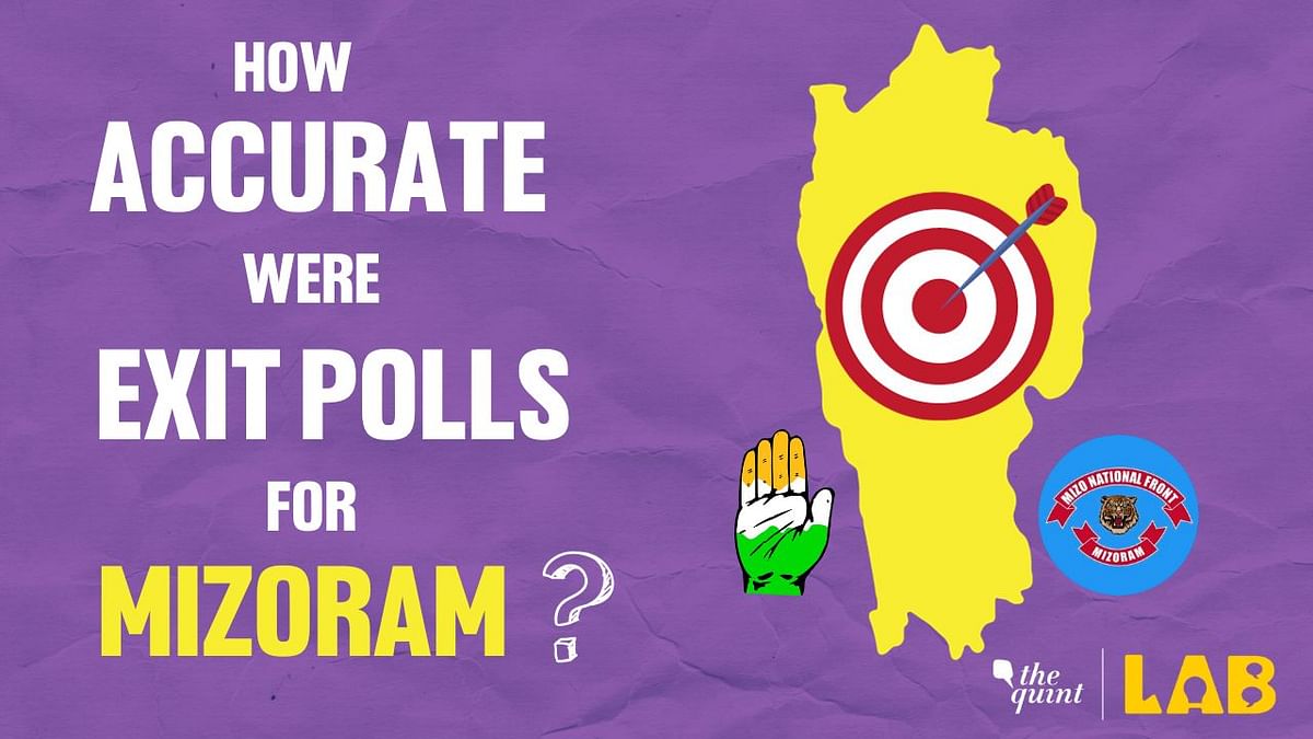 How Accurate Were the Mizoram Exit Poll Results in the 2018 Assembly Election?
