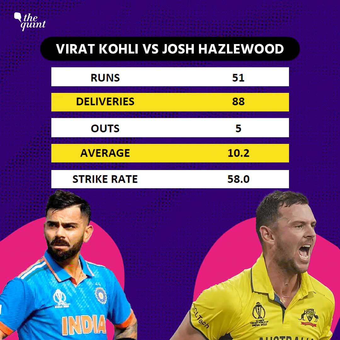 #INDvsAUS | Ahead of the #CWC23 final, let us have a look at the five player battles that could decide the winner.