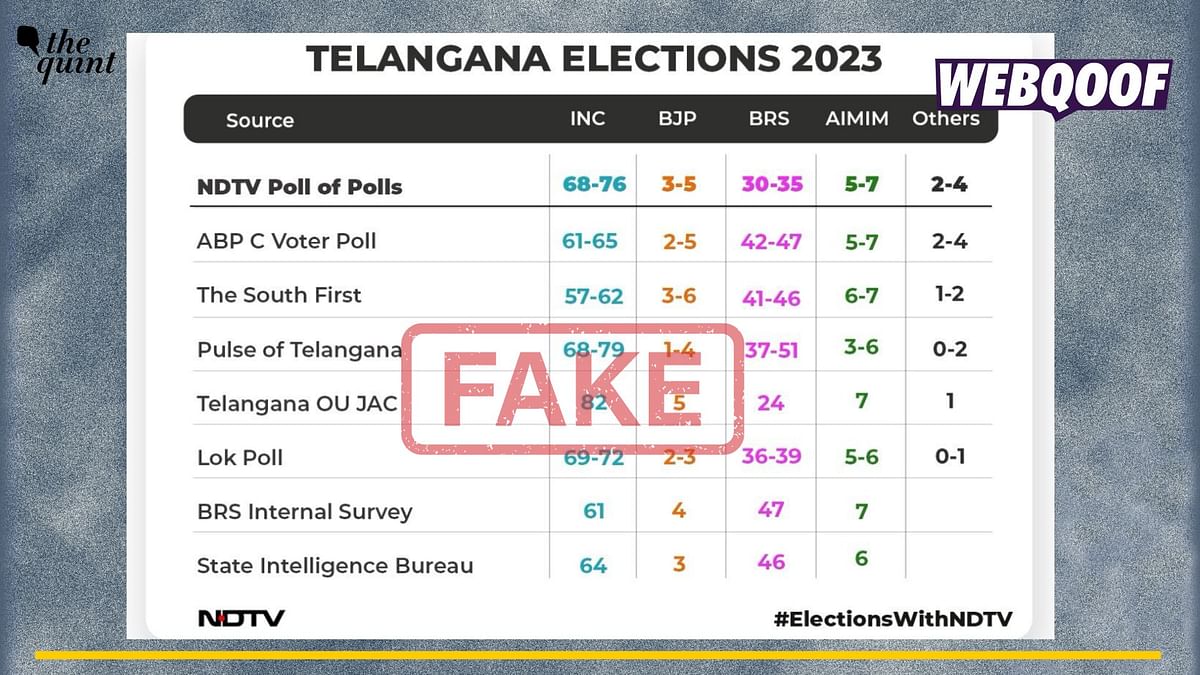 Fact-Check: Fake Graphic Peddled as NDTV Predicting Congress Win in Telangana