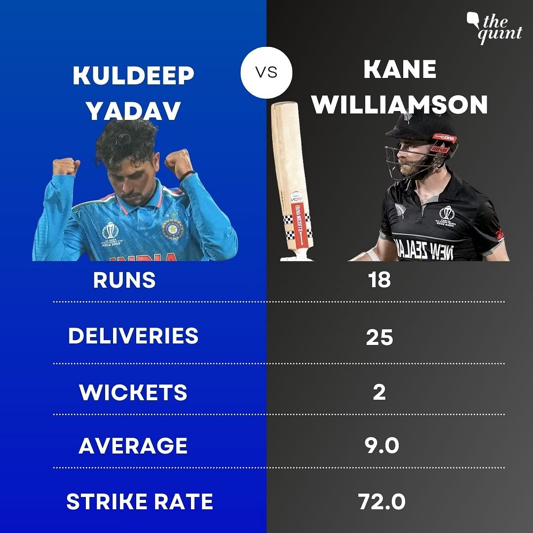 #CWC23 | Ahead of #INDvsNZ semi-final, let us have a look at five key player battles which could decide the winner