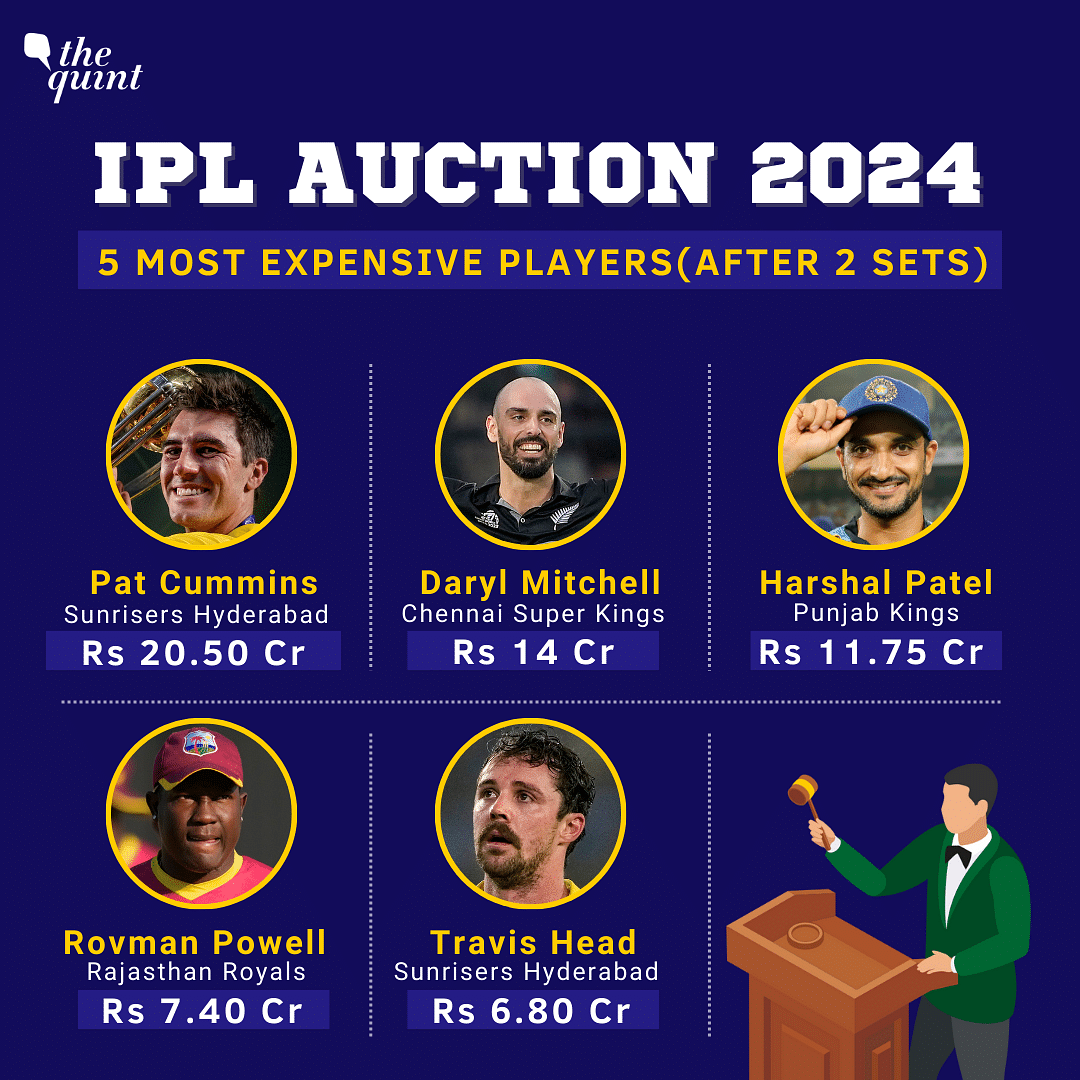 IPL 2024 auction: Harshal Patel has been bought by Punjab Kings for Rs 11.75 crore.