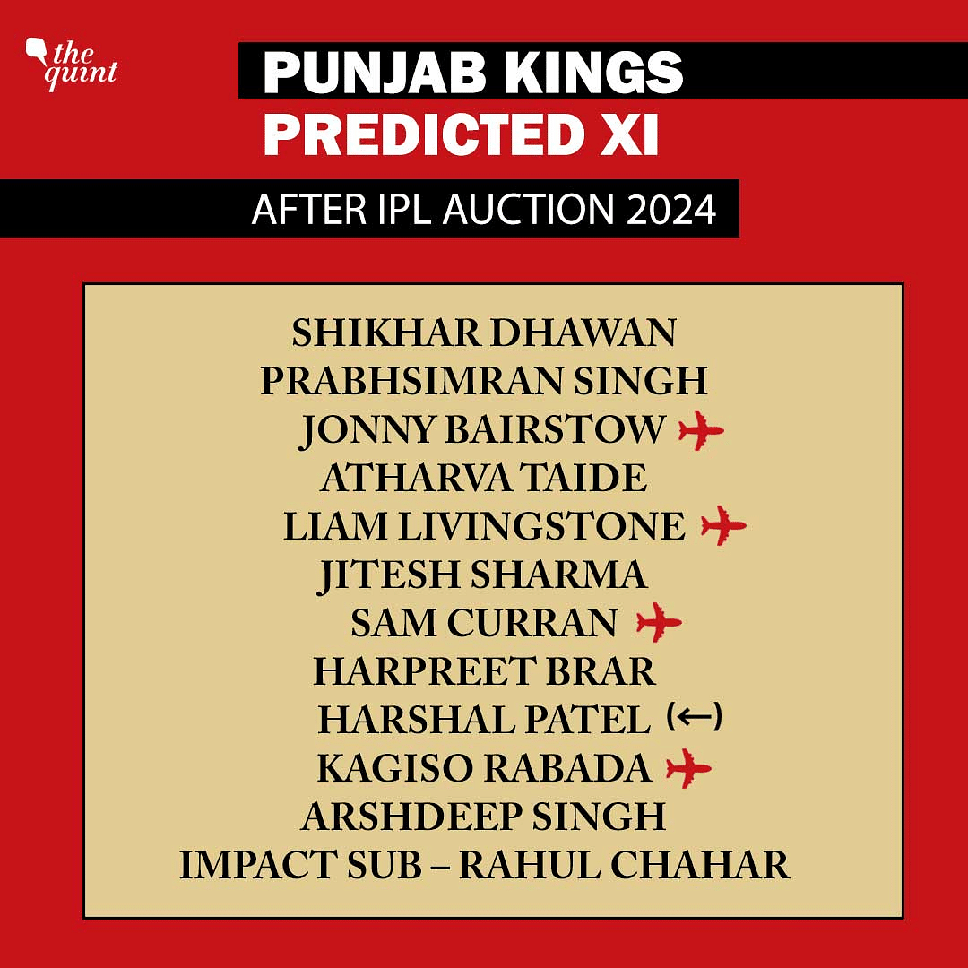 Who were the winners at the #IPL2024 auction? Which teams fared the worst? We try to answer the important questions.